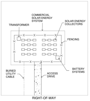 Commercial Solar Energy System Illustration
